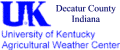 U of K Ag Weather - Now Cast